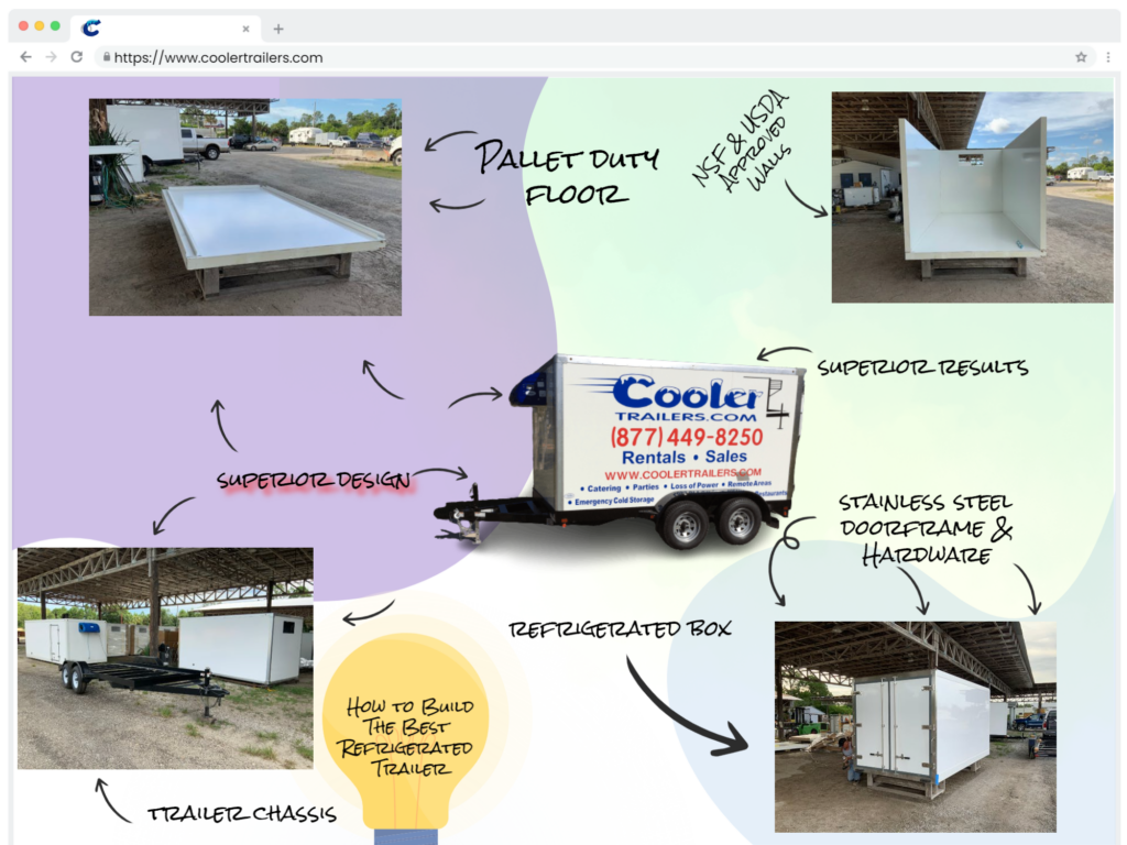 small freezer trailer for sale
