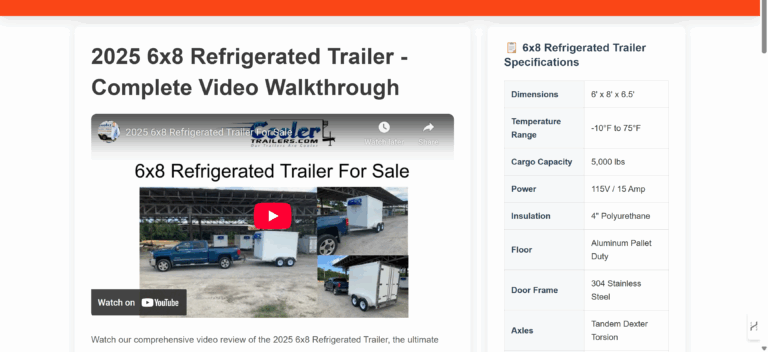 Refrigerated Trailer For Sale Near Me